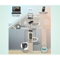 ДМФ-005: IP-домофонная система с элементами домашней автоматизации