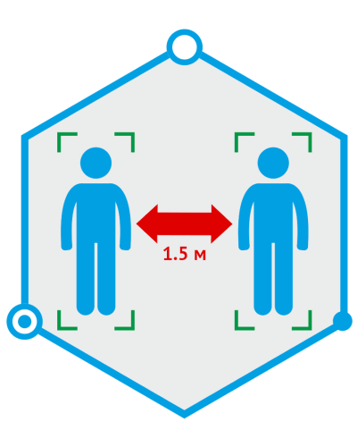 TRASSIR Social Distance Detector. Программное обеспечение для IP систем видеонаблюдения. Trassir в Калуге
