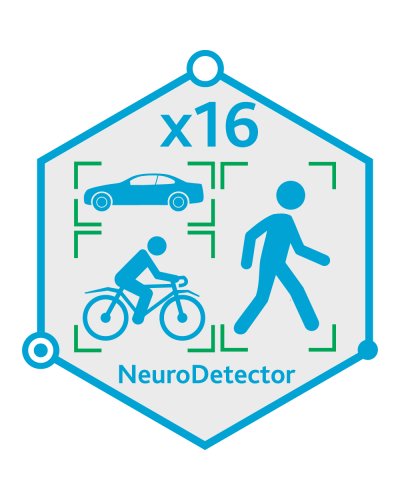 TRASSIR Neuro Detector-16. Программное обеспечение для IP-систем видеонаблюдения. Trassir в Калуге