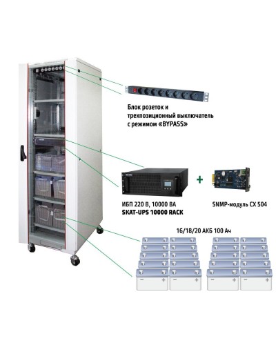 SKAT UPS 10000 SNMP (484). Комплекс бесперебойного питания. Бастион в Калуге