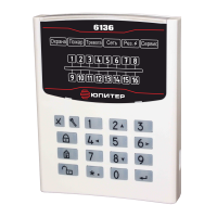 Юпитер-6136. Устройство взятия-снятия. Элеста
